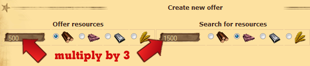 3x Value in the Market