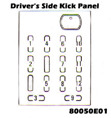Drivers side kick panel